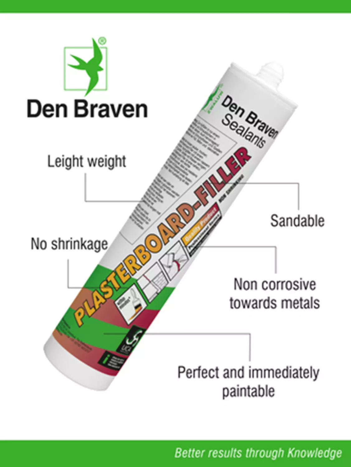 Zwaluw Den Braven 11221202 Plasterboard Filler Vulpasta - Wit - 310ml
