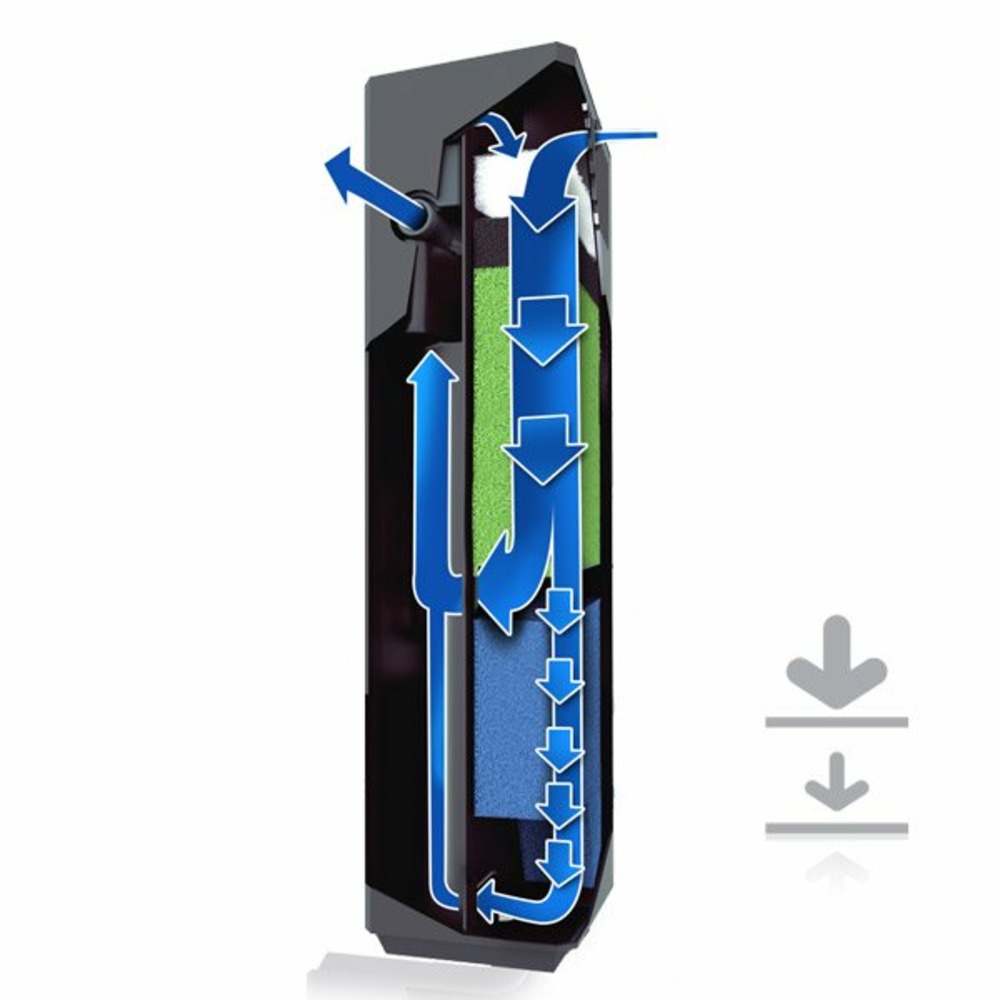 Bioflow super - filtre interne pour aquarium jusqu'à 150l
