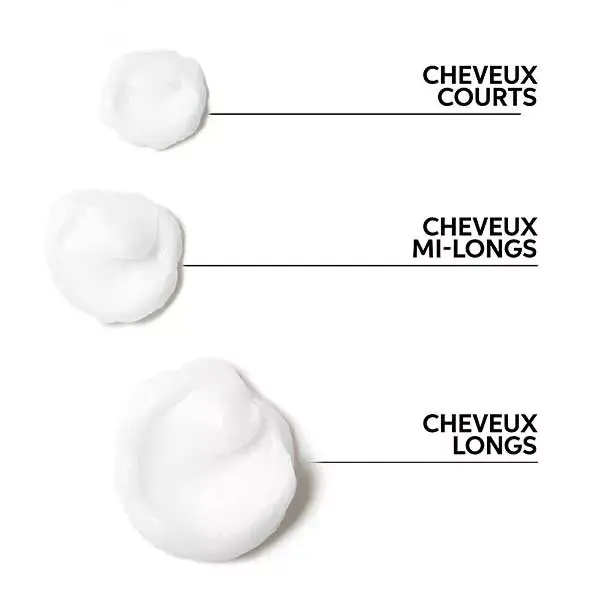 Wella Professionals Nutricurls Après-Shampoing Démêlant Cheveux Ondulés et Bouclés 1L