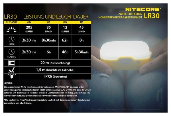 LANTERNE NITECORE LR30 Bleu