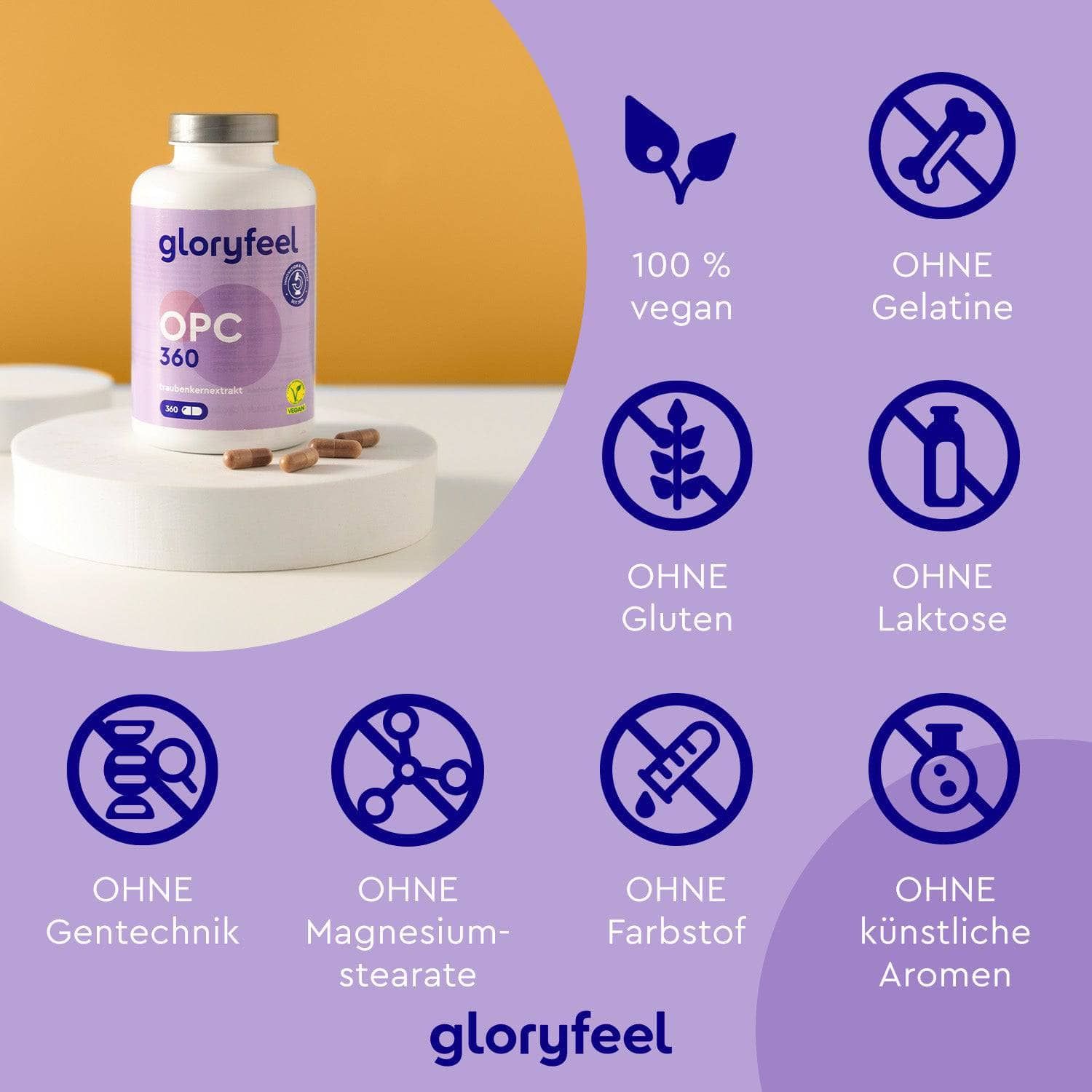 gloryfeel® OPC 360 Kapseln