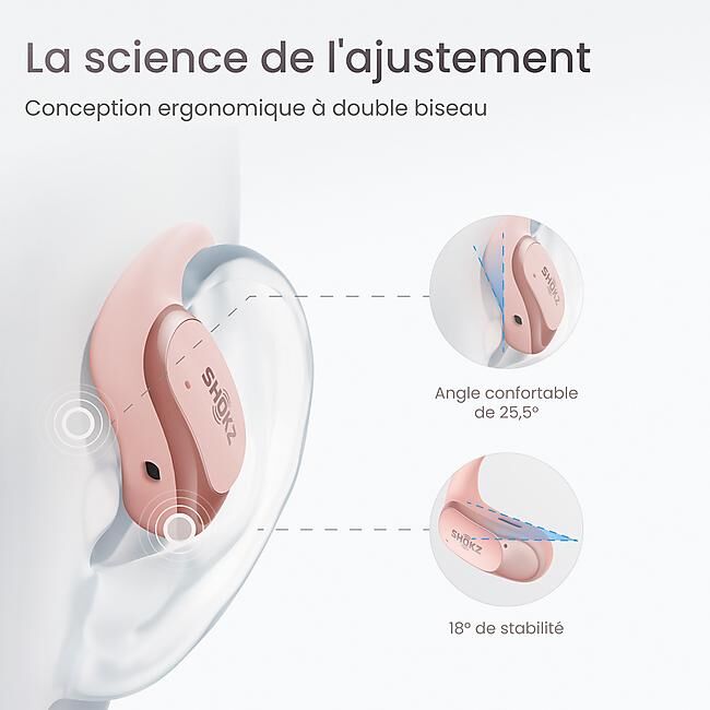 SHOKZ - ECOUTEURS BLUETOOTH OPENFIT AIR