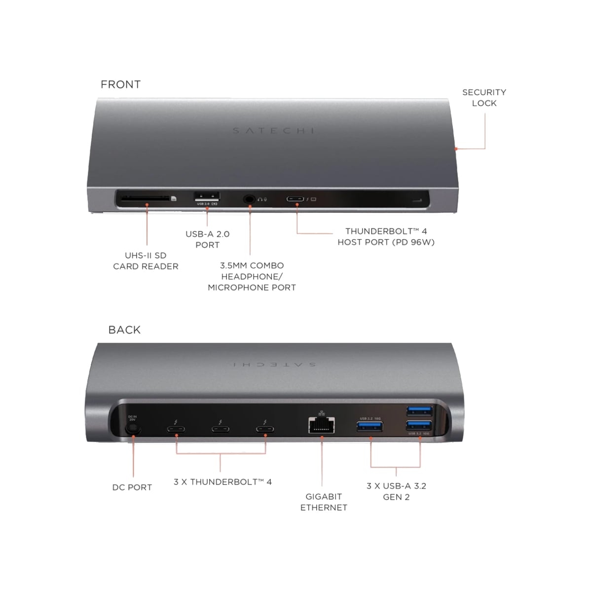 Satechi ThunderBolt 4 USB hub