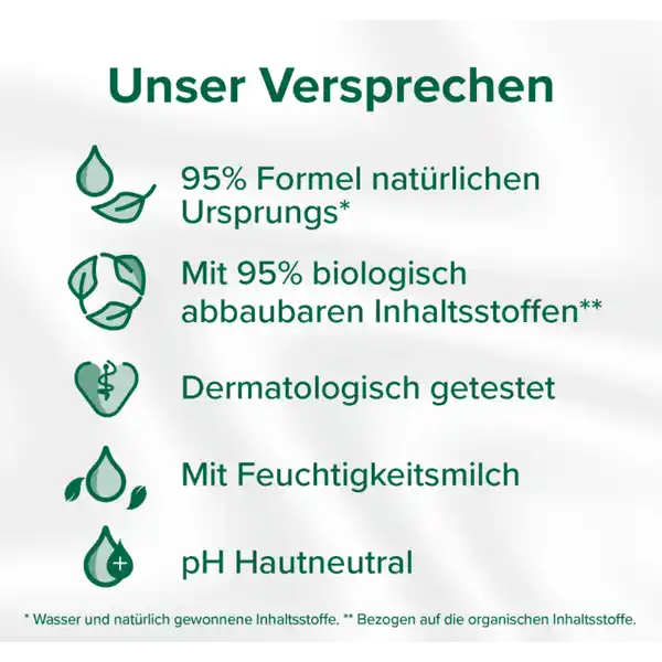 Cremedusche Naturals Sensitive