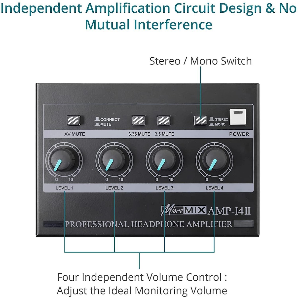 NÖRDIC 4-kanals hodetelefonforsterker 6,3 mm og 3,5 mm MICROAMP AMP-I4II