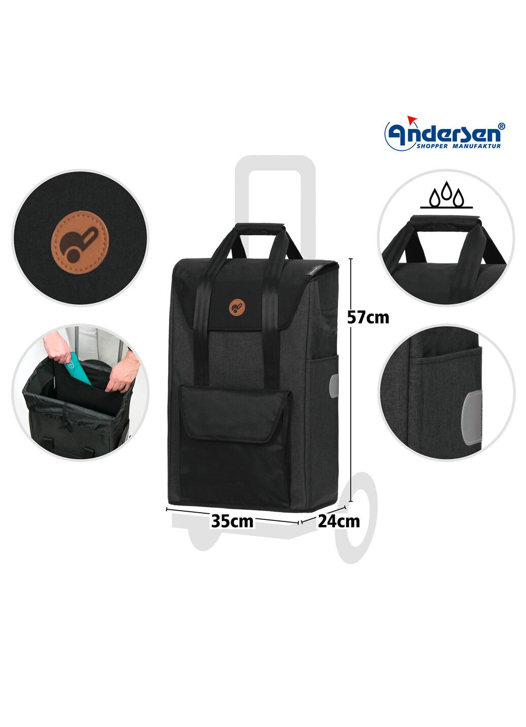 Andersen Einkaufsroller mit Sitzmöglichkeit