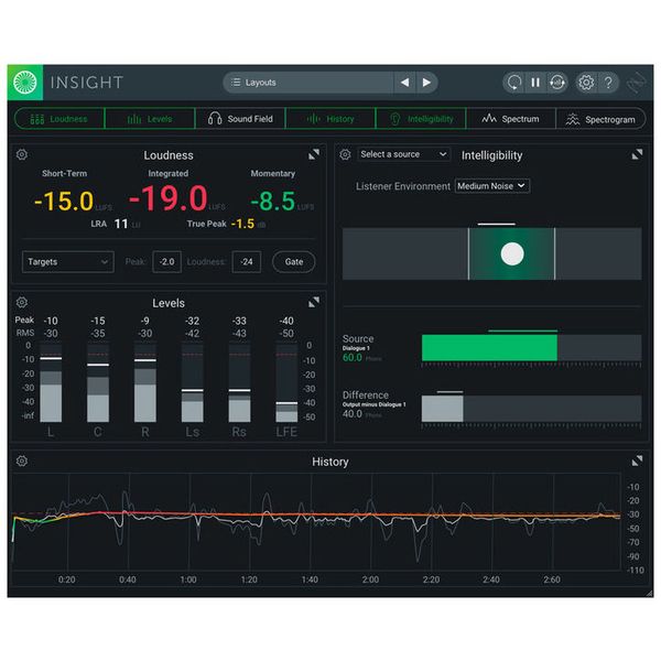 iZotope Insight 2 EDU