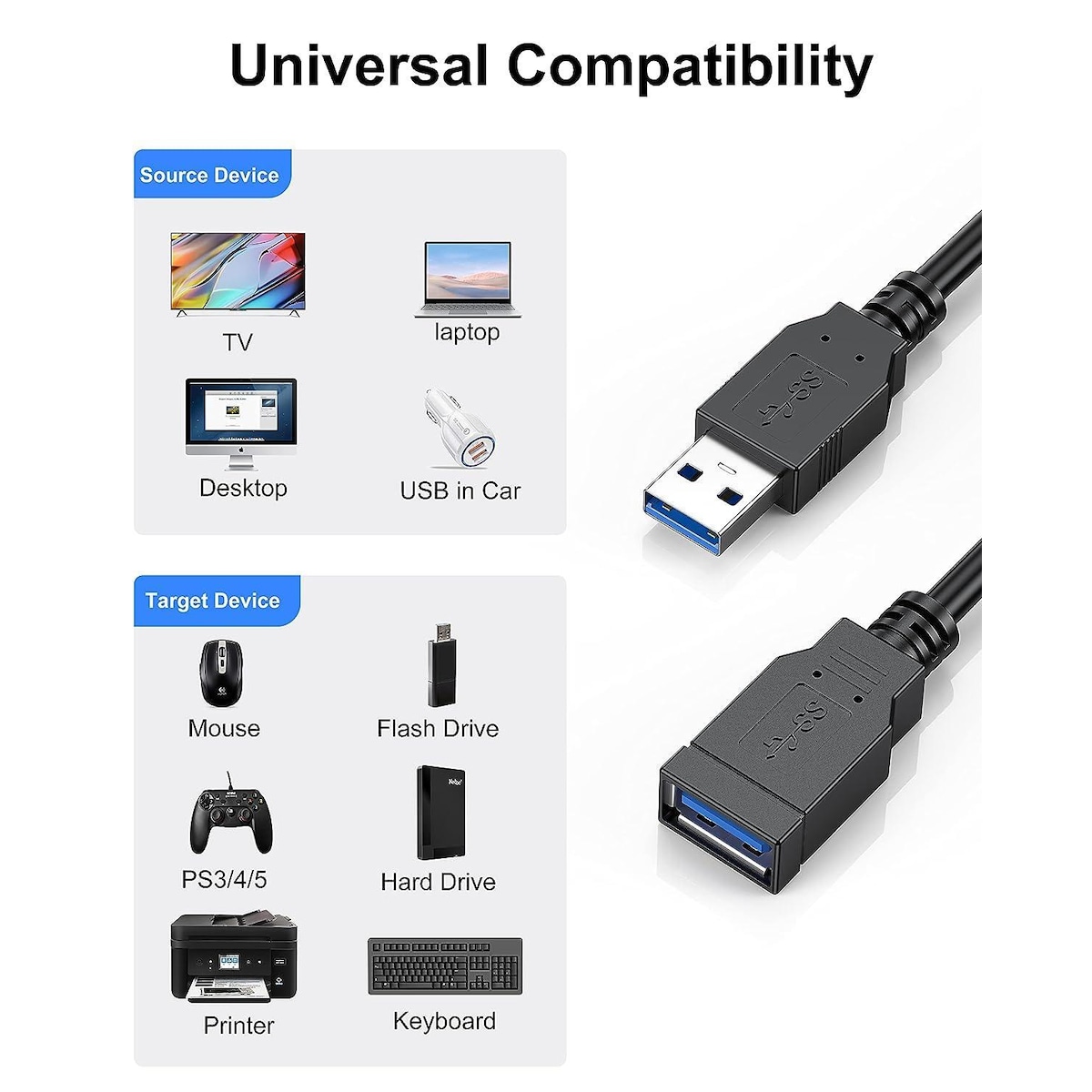 NÖRDIC USB 3.0 type A skjøtekabel 3m