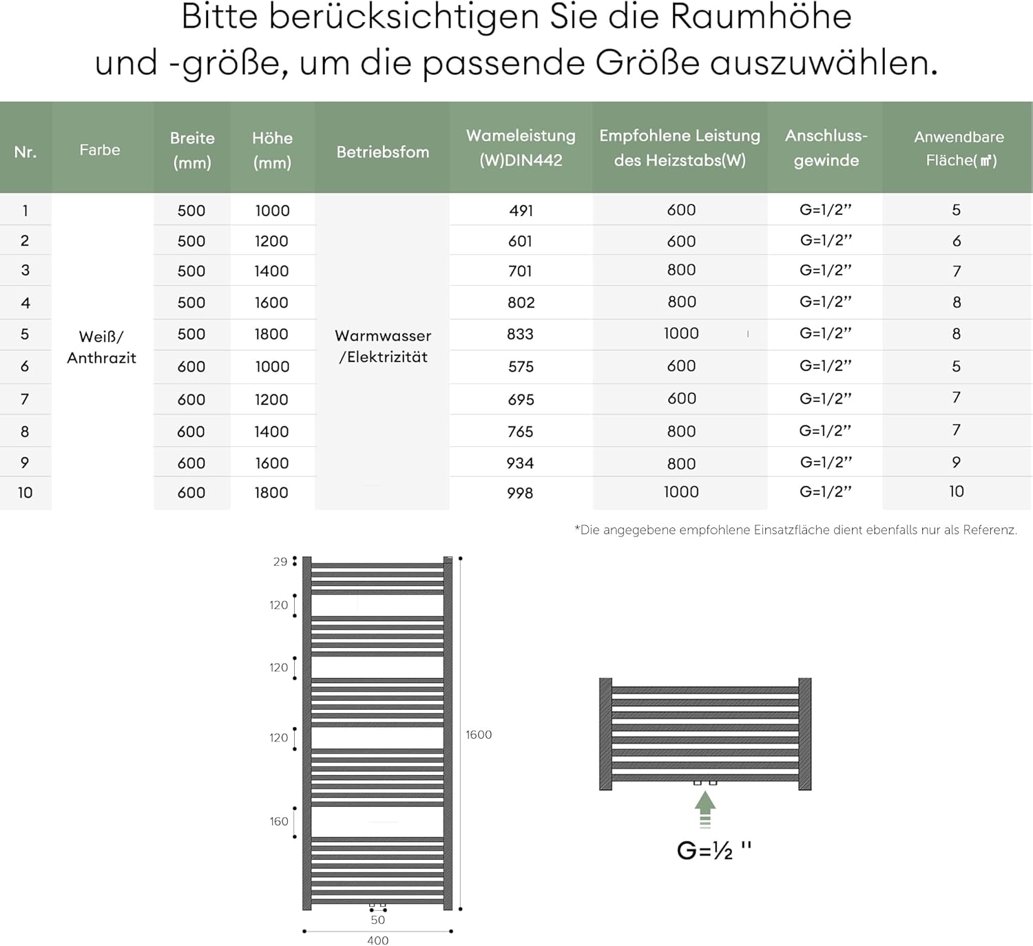 Mai & Mai Badheizkörper Handtuchheizkörper Badheizung Heizkörper bad 50x100 cm Weiß, Handtuchwärmer für Strom, Seitenanschluss, Röhrenheizkörper mit Heizstab 600W