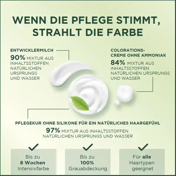 Ultra Crème Dauerhafte Pflege-Haarfarbe 9.12 Sehr Helles Perlblond