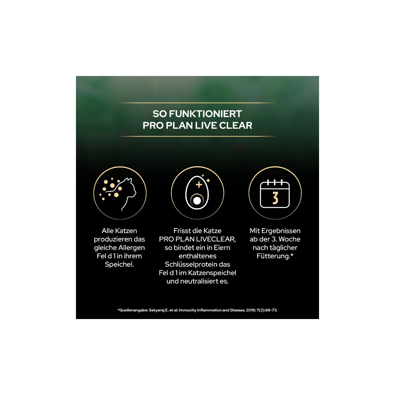 PRO PLAN Liveclear Sterilised Senior 7+ Truthahn 1,4 kg