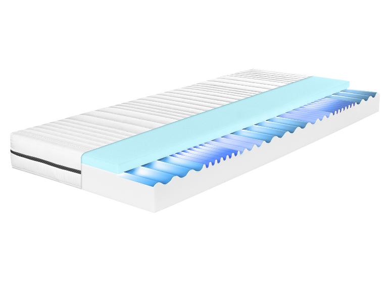 Comfortschuim matras Waves