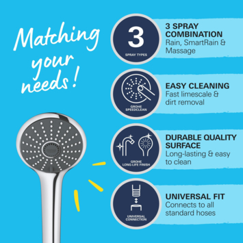 Grohe douchekop Quickfix Vitalio Joy handdouche 1 stand ø 11 cm chroom