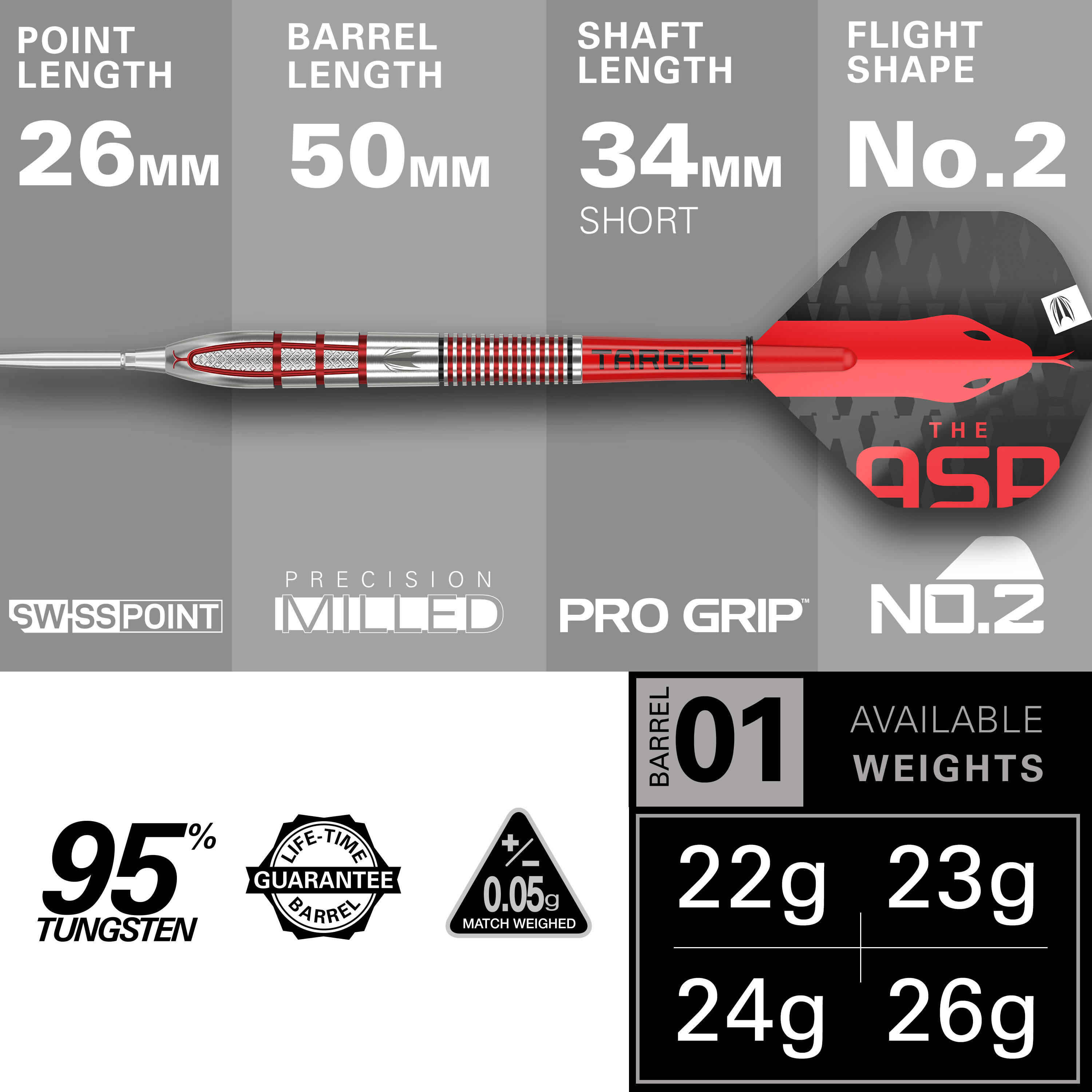 Target - Swiss Point - Nathan Aspinall GEN 2 95% - Steeldart