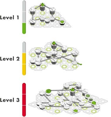 Ravensburger GraviTrax Action Sett Twist