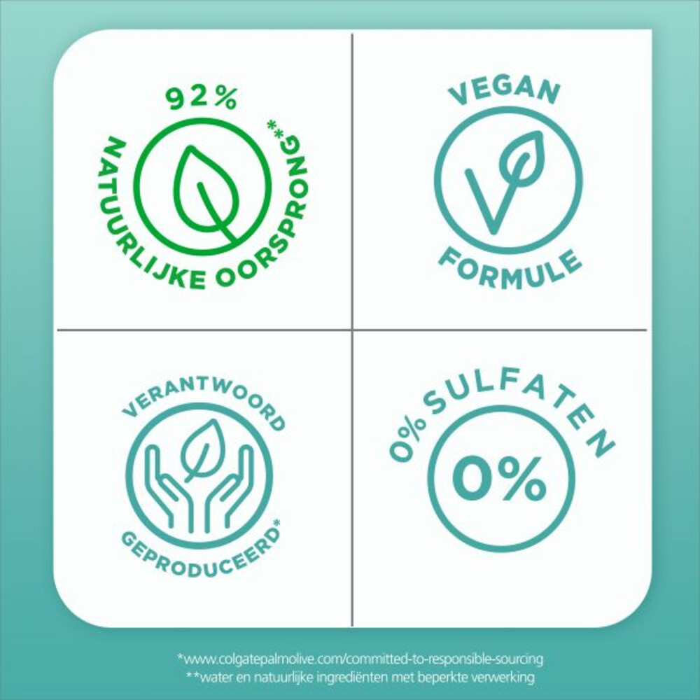Sanex Agave Revitalizing Douchegel Navulling450 ml