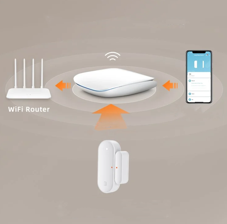 Magnetischer Smart Home Tür-/Fenster-Sensor / APP Benachrichtigung / Alarmgerät / Anti-Einbruch / Magnethaftung - Weiss