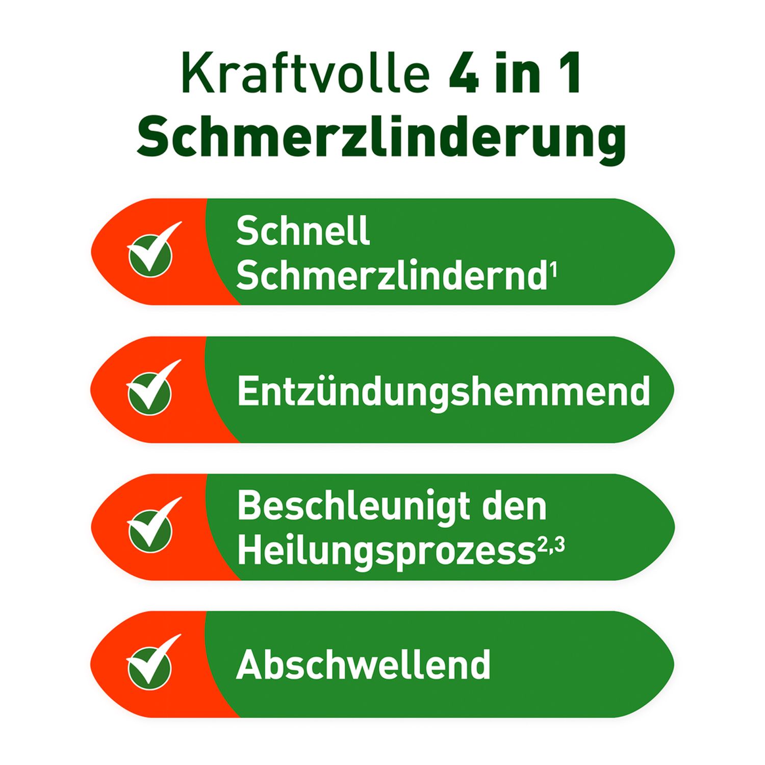 Kytta® Schmerzsalbe