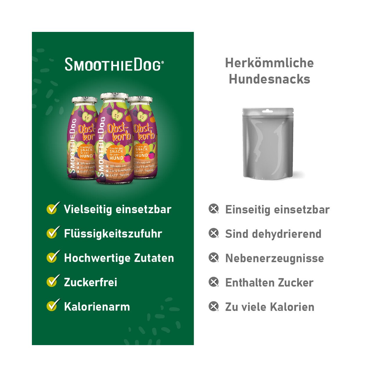 SmoothieDog Gemüsebeet 4x 250 ml + Obstkorb 4x 250 ml