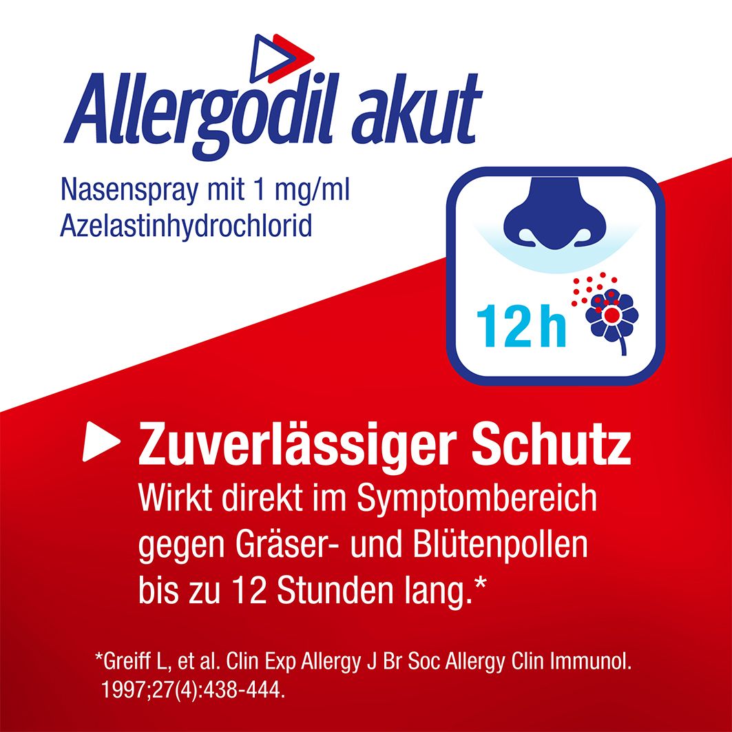 Allergodil® akut Nasenspray: Azelastin Spray gegen Heuschnupfen & nicht-saisonale allergische Rhinitis