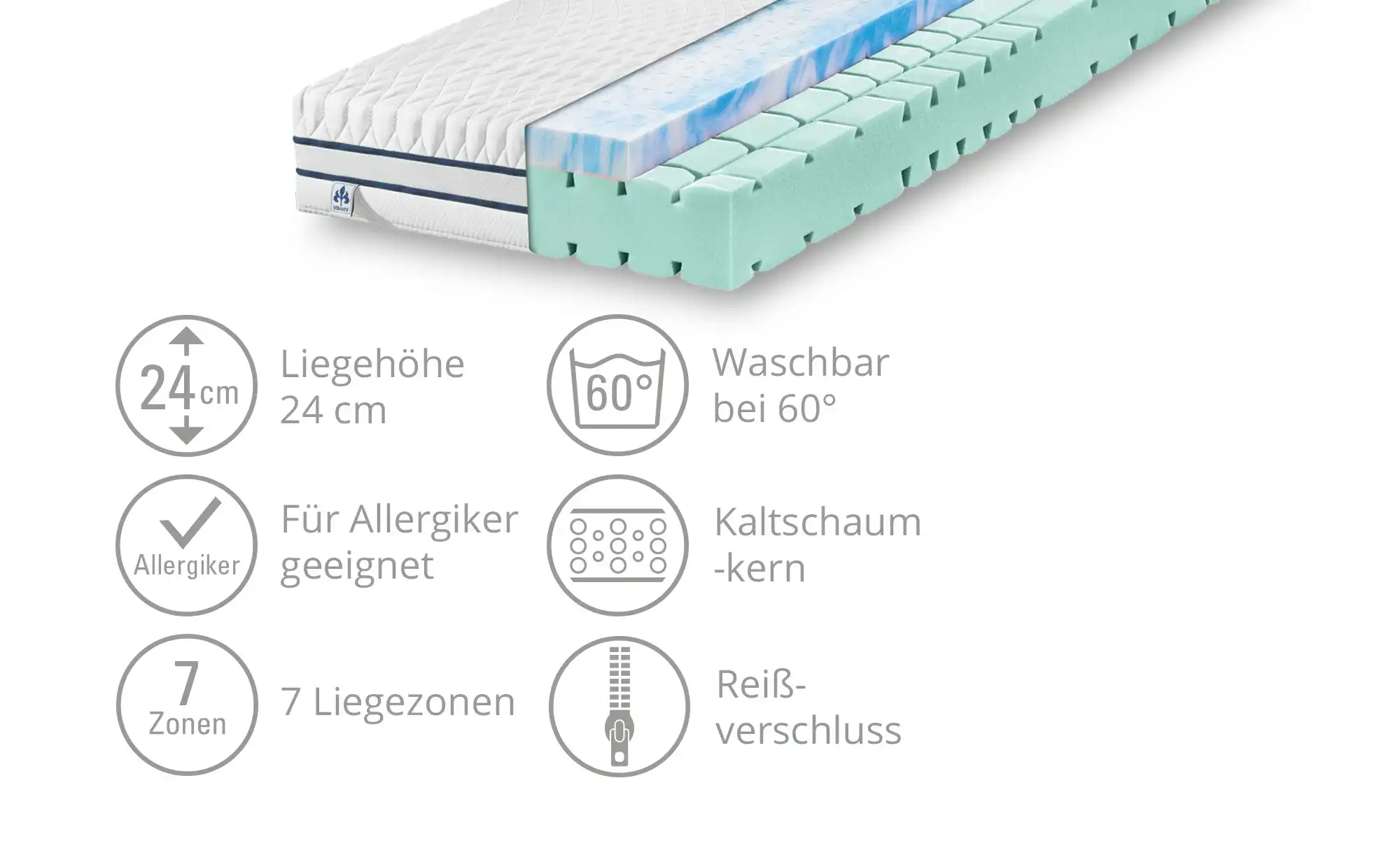 IRISETTE 7-Zonen-Kaltschaumkernmatratze