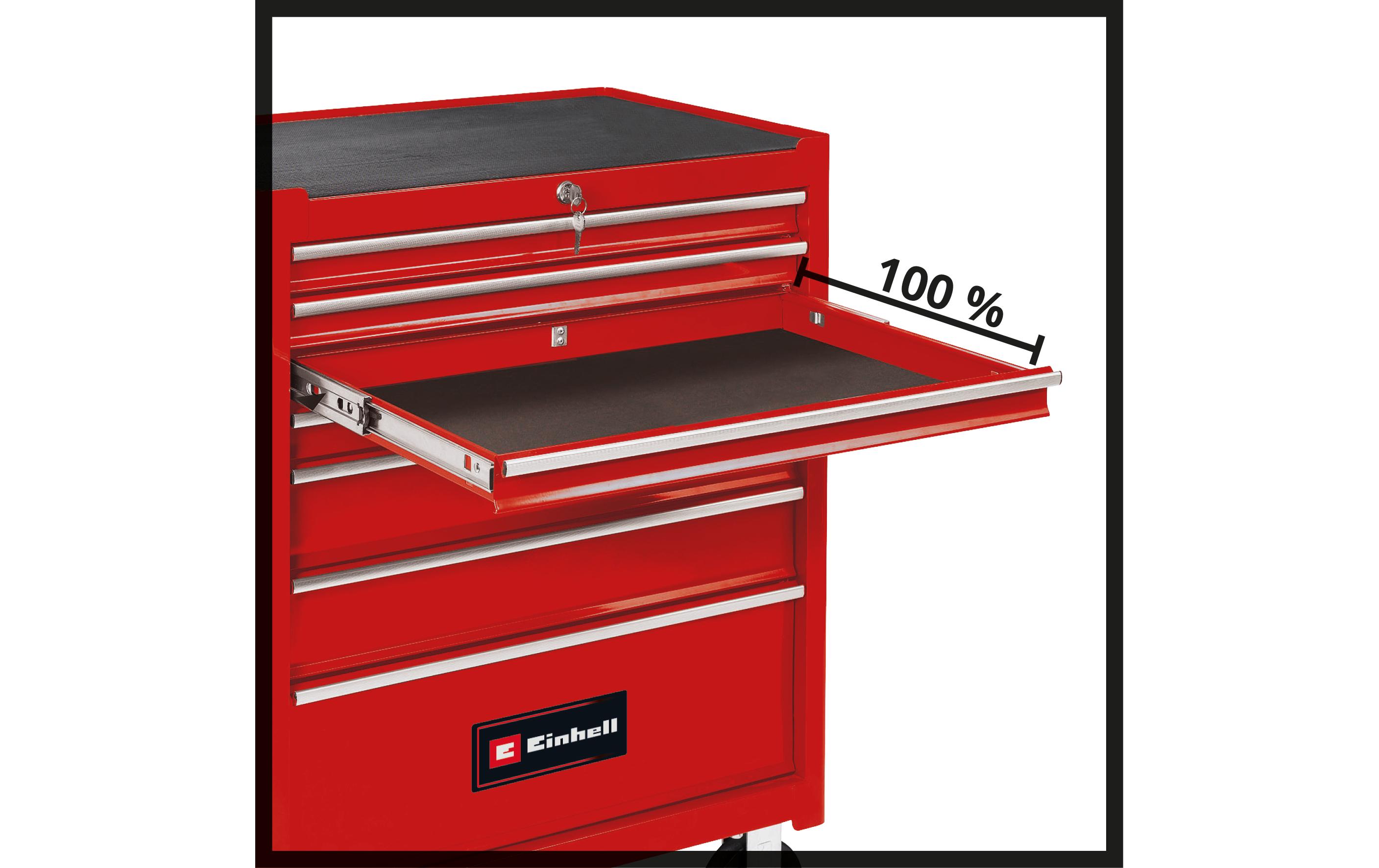Werkstattwagen TC-TW 150 leer<br>Werkstattwagen