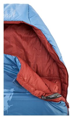 Sac de Couchage Nordisk Puk Scout Bleu