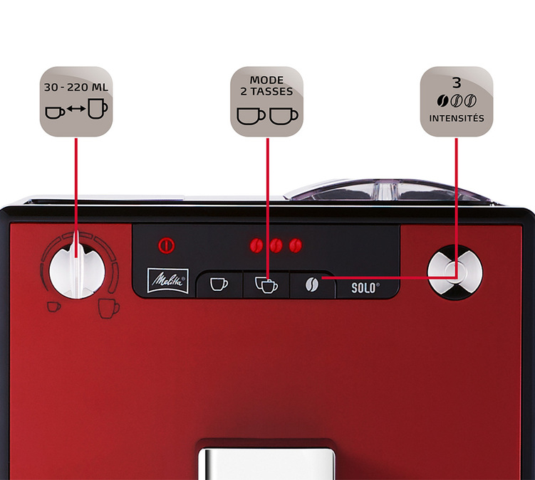 Melitta Caffeo Solo E950-104 Rouge Chili Coloris:Rouge