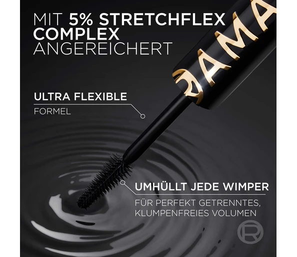 L'ORÉAL PARIS Volume Million Lashes Panorama Mascaraall night black