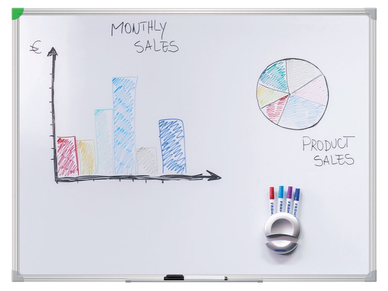 Franken Magnethaftendes Whiteboard U-Act!Line 45 cm x 60 cm Schreibtafel
