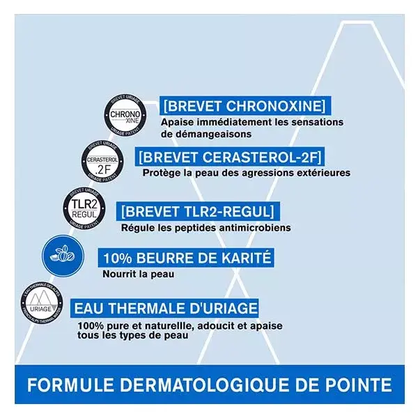 Uriage Xémose Creme Corporal Nutritivo Anti-Irritação e Repositor de Lipídios 400ml