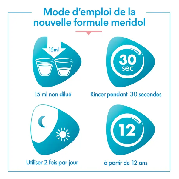 Enxaguante bucal Meridol para proteção das gengivas, 400ml