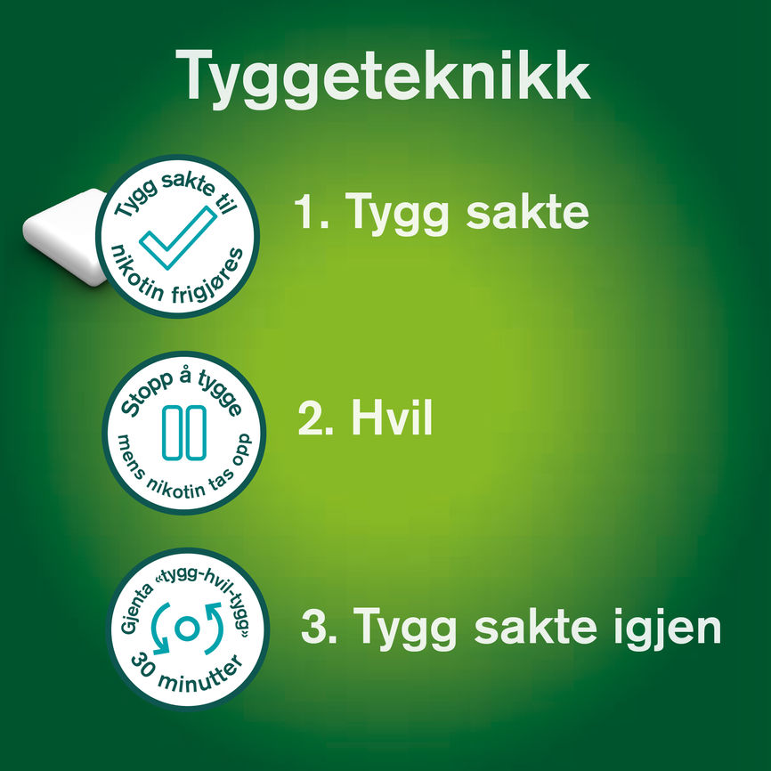Nicorette Nøytral tyggegummi 2 mg nikotin, slutte å røyke