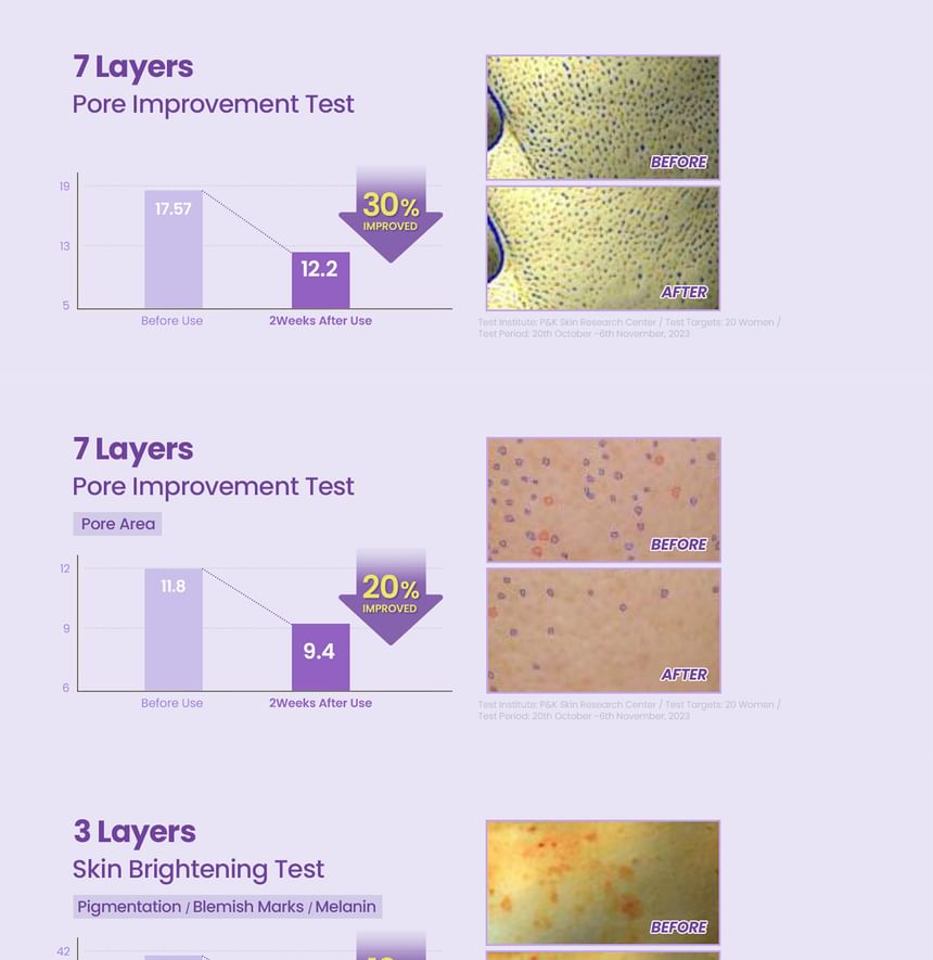 TIRTIR - Niacinamide 20% serum