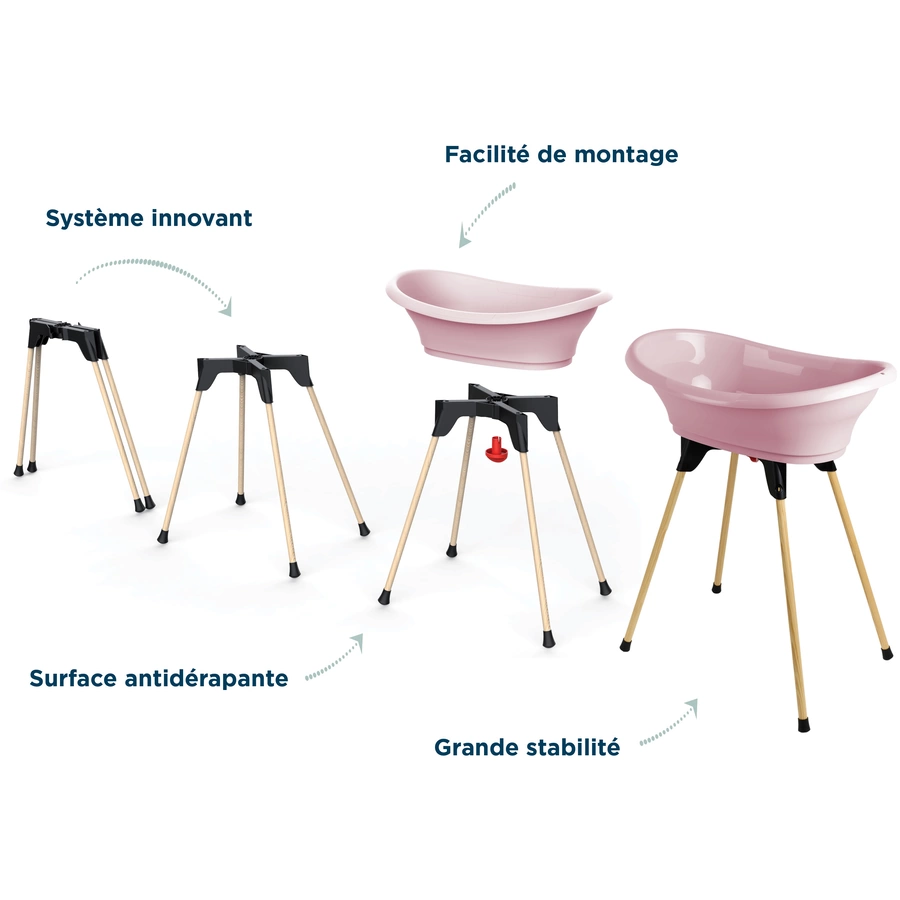 Thermobaby® Badewannenset Vasco 5 in 1, powder pink