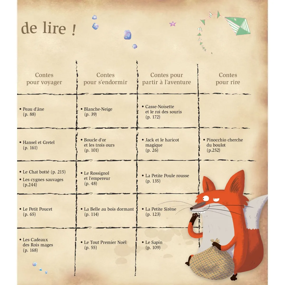 Prologue Les Merveilleux contes pour les enfants