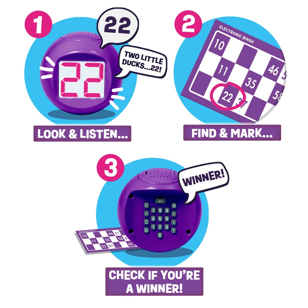Elektronisches Bingo