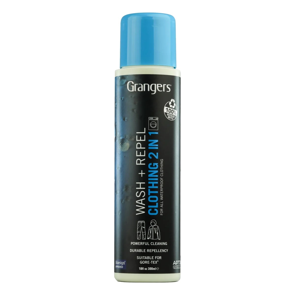 Grangers Wash & Repel Clothing 2 in 1<br>Vask og impregnering av klær. Også GORE-TEX