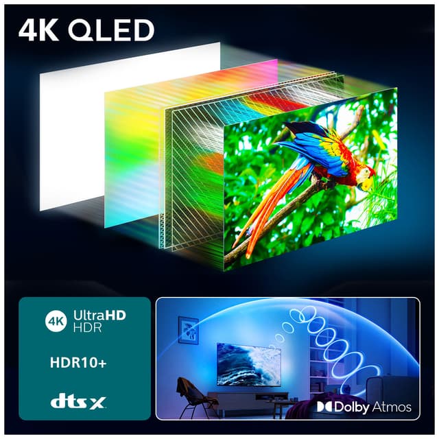 Philips 65” PUS8500 4K QLED Smart TV (2025)