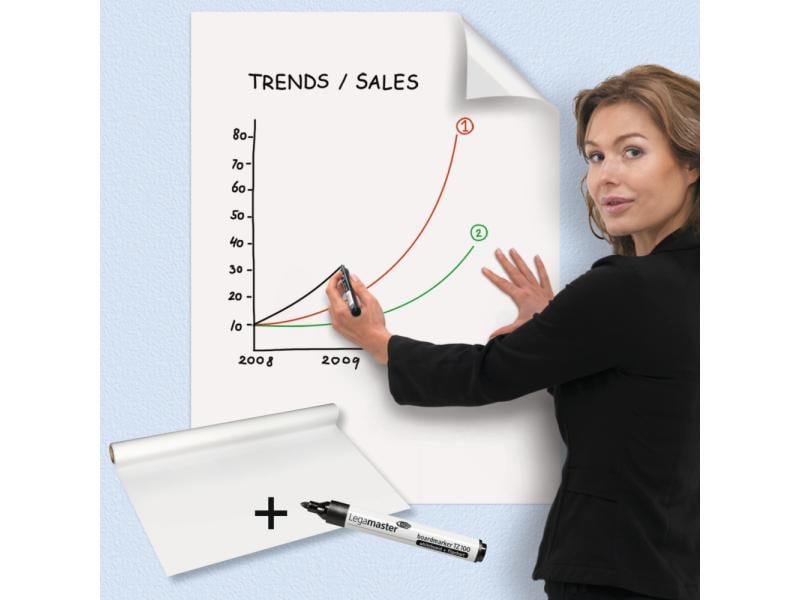 Legamaster Magic-Chart Whiteboard Folie selbsthaftend 60 x Magic-Chart Whiteboard Folie 60 x 80 cm