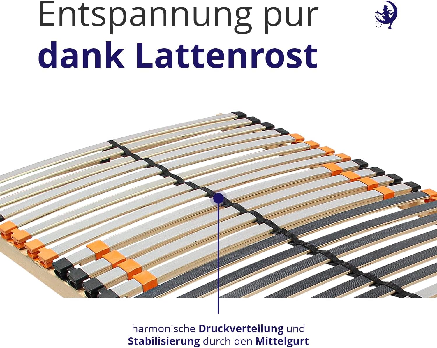 Mister Sandman Lattenrost 140x200 cm ErgoActive 7 Zonen einstellbare Härte Stabiler Lattenrahmen leise ergonomisch atmungsaktiv selbst zusammenbaubar Federholzrahmen kompatibel mit Allen Matratzen