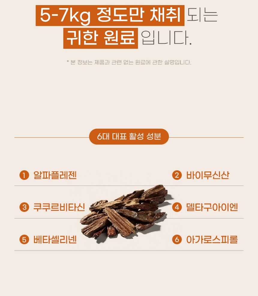JUNGWONSAM-Agarwood Giryeokdan