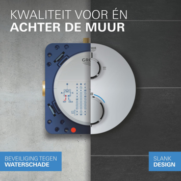 Grohe Precision Thermostat Perfect inbouw douchesysteem met  Vitalio Comfort 250 hoofddouche rond Mat Zwart