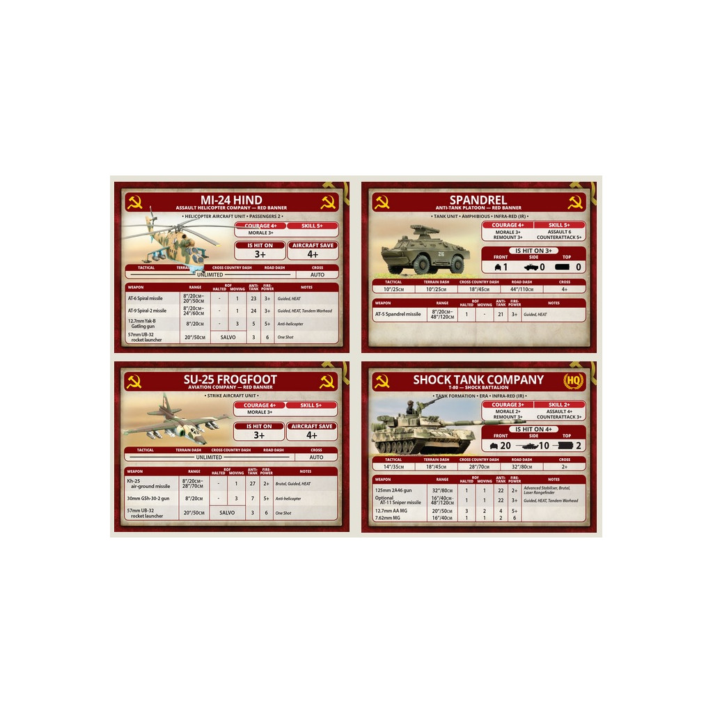 Team Yankee - Soviet Starter Force: T-80 Shock Tank Company