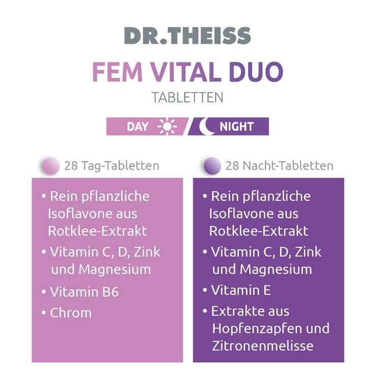 Dr. Theiss Fem Vital Duo Tabletten, 56 St