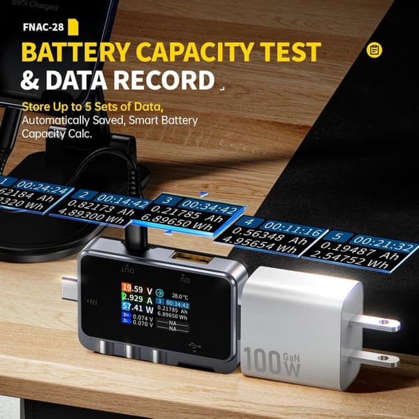 FNIRSI FNAC-28 USB-tester for nøyaktig strøm- og spenningsmåling
