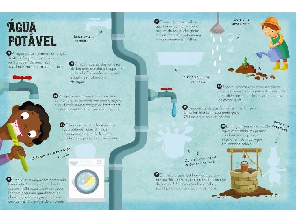 300 FACTOS COLA APRENDE- SALVAR O PLANETA/NATUREZA/Á