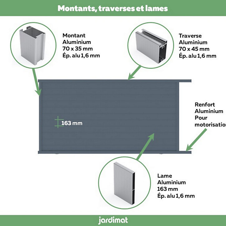 Portail Jardimat coulissant motorisé aluminium Alpes gris anthracite - 300 x h.190 cm