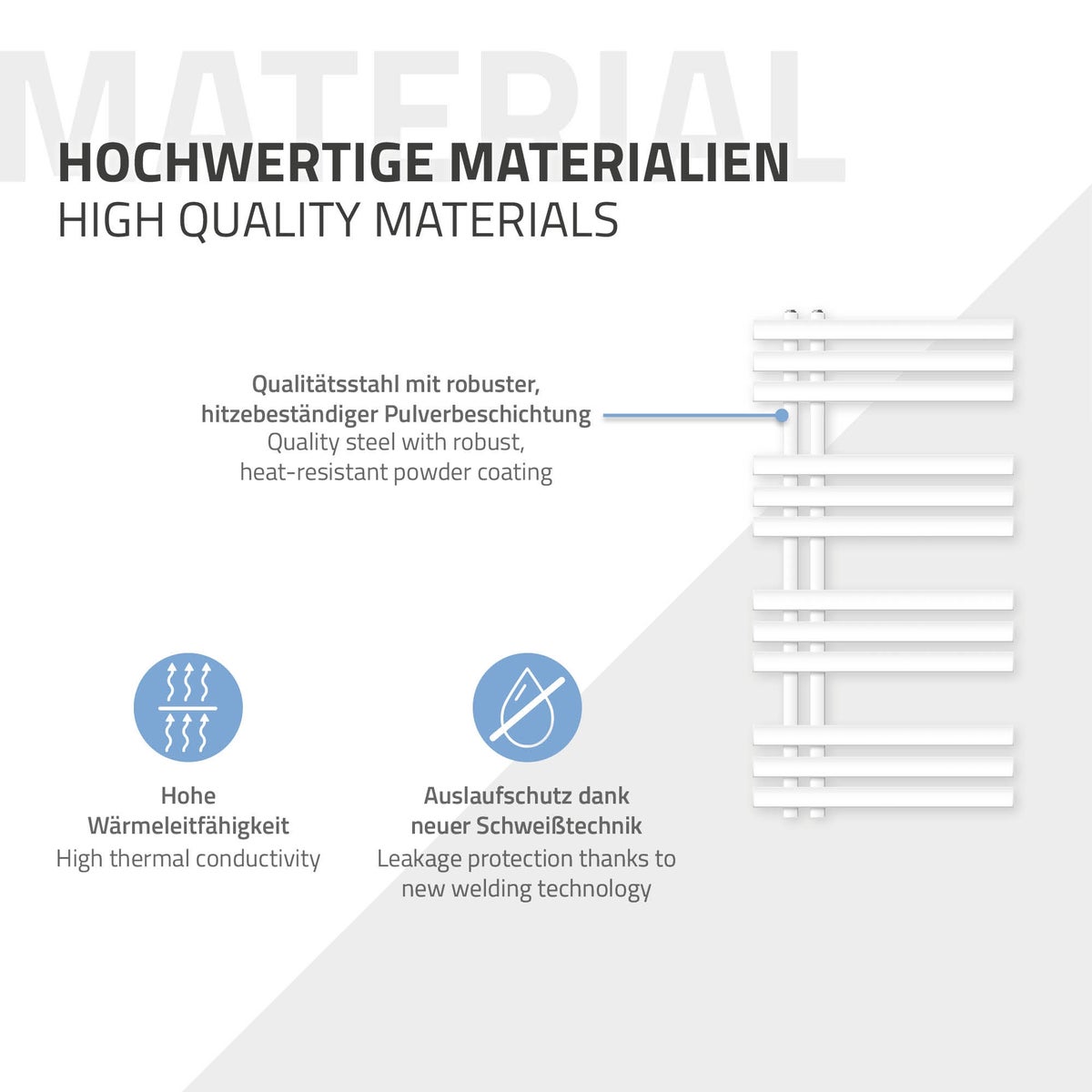 ECD Duitsland Elektrische badkamerradiator 500 x 1000 mm Wit met 300W verwarmingselement - Platte design badkamerradiator Paneelradiator Handdoekverwarmer Handdoekdroger Handdoekverwarmer
