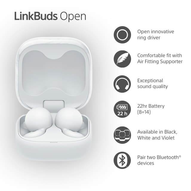 Sony LinkBuds Open true wireless in-ear høretelefoner (hvid)